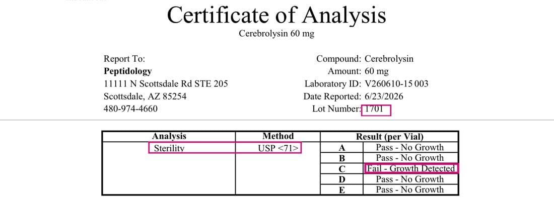 Cerebrolysin batch 1701 lab report: sterility rows with one of five vials failed, boxed