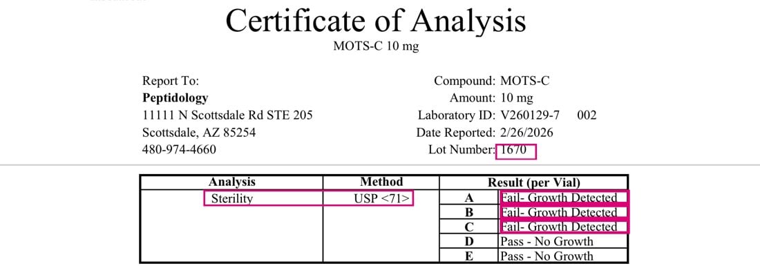 MOTS-c batch 1670 lab report: sterility rows with three of five vials failed, boxed